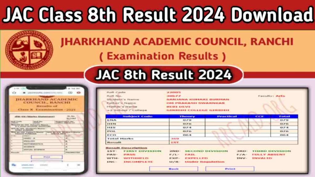 JAC Class 8th Result 2024