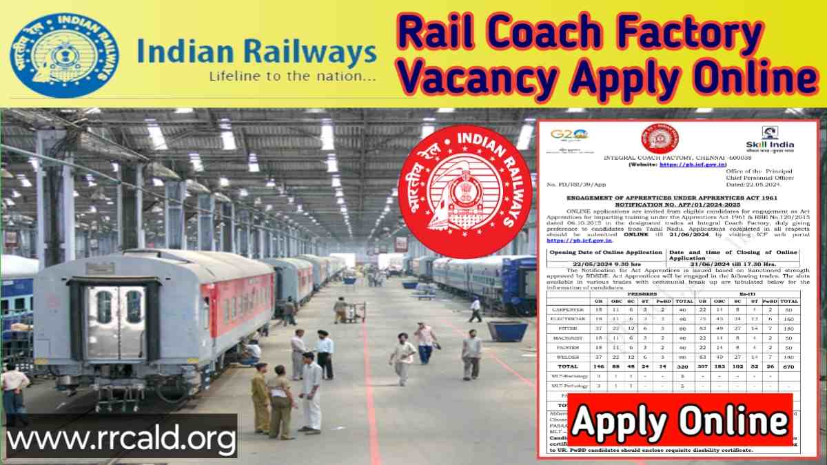 Rail Coach Factory Recruitment 2024