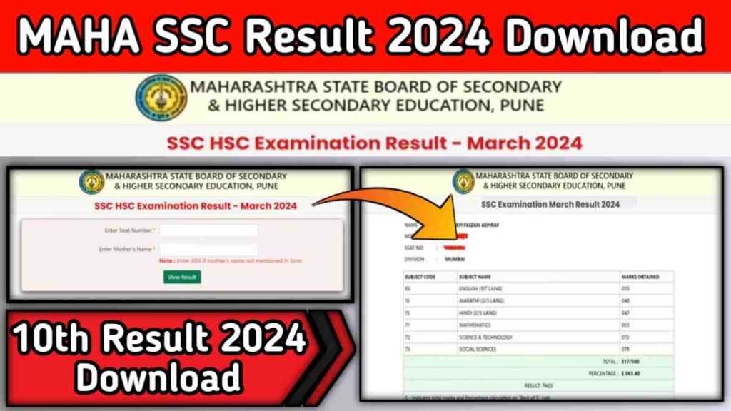Maharashtra 10th Result 2024