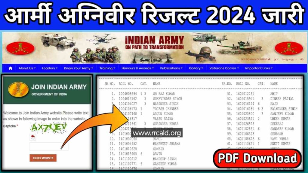 Army Agniveer Result 2024